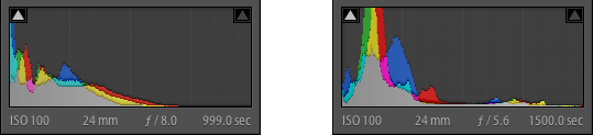 Exposures recorded in seconds