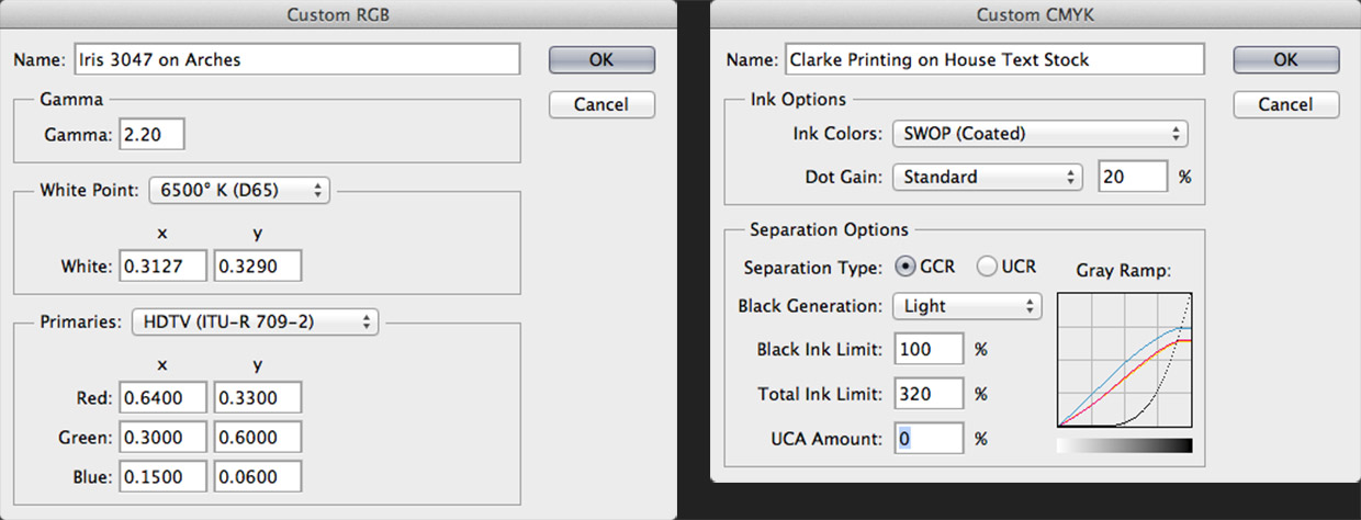 Photoshop's Custom RGB and Custom CMYK dialog boxes are still in Photoshop today