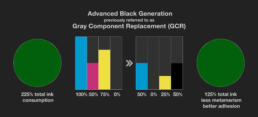 Advanced Black Generation © www.on-sight.com
